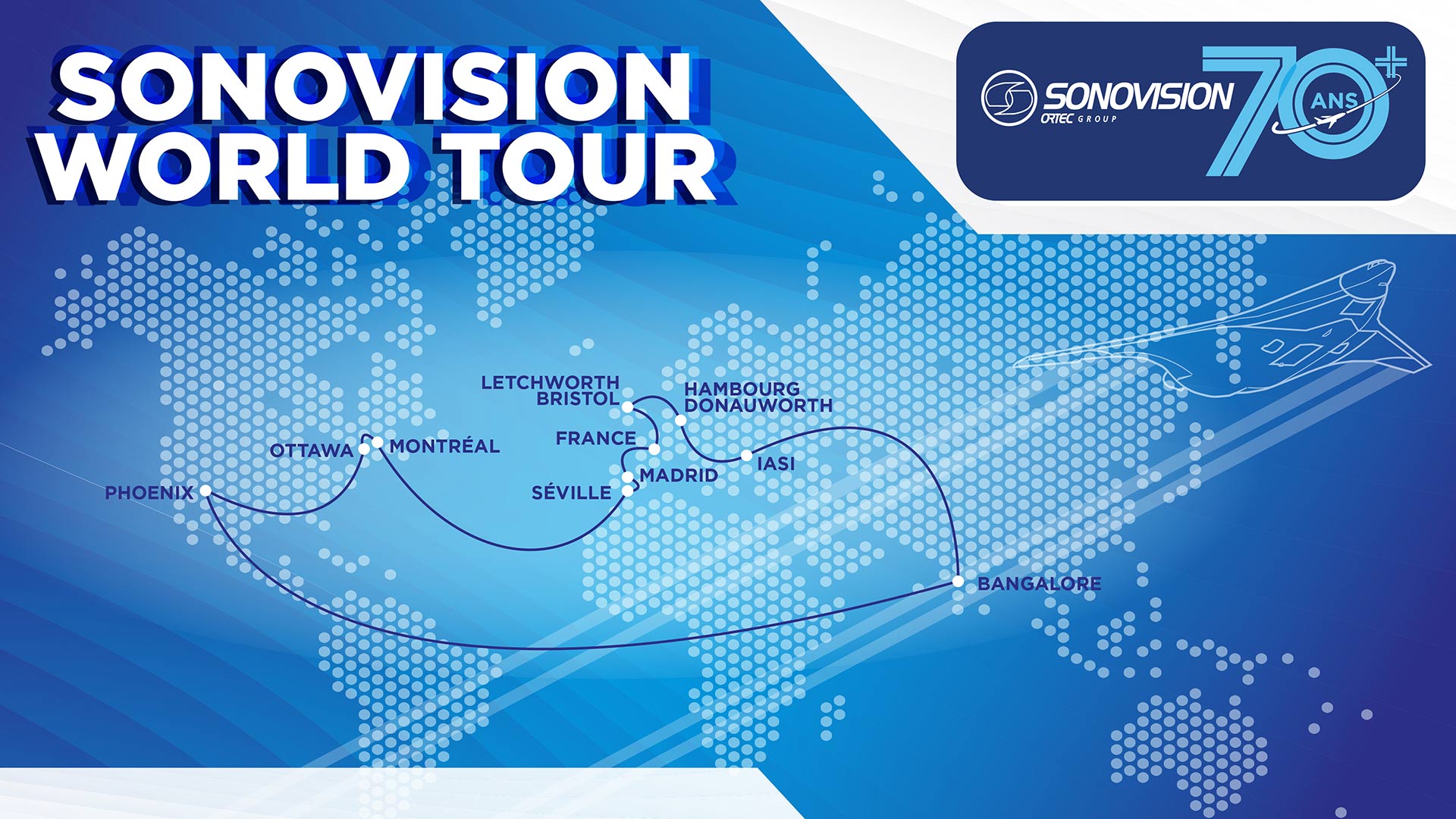 Sonovision World Tour 2020